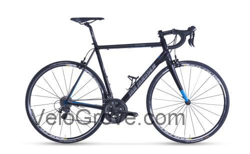 Jan Janssen Eclipse specs and reviews